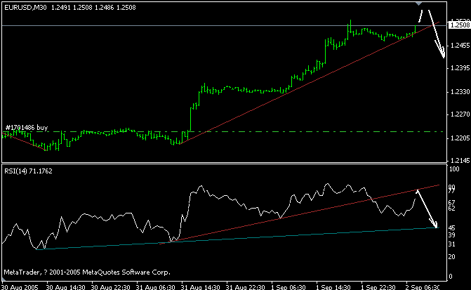 eur m30.gif